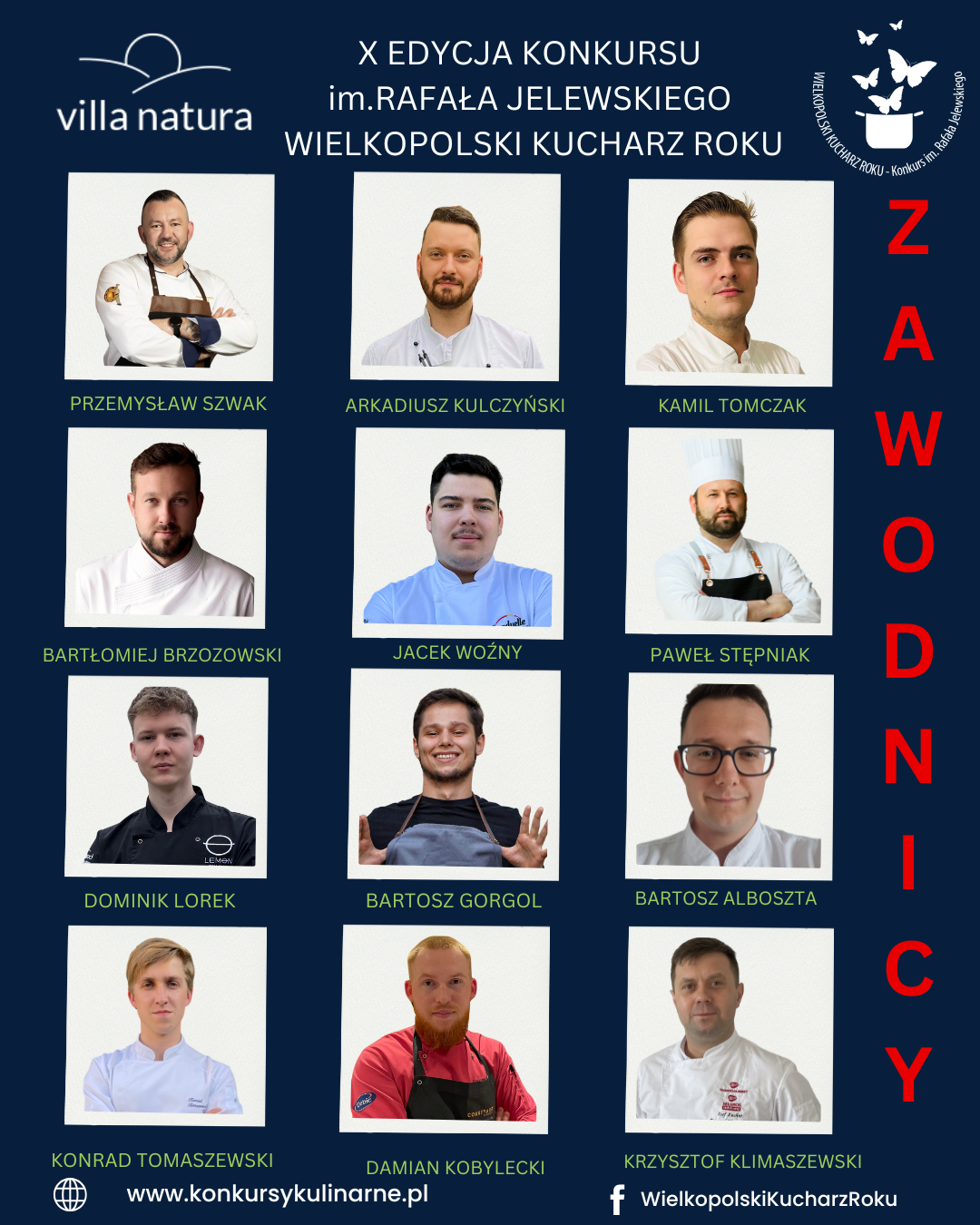 LISTA UCZESTNIKÓW WKR 2025